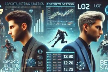 E-Sports Odds and Markets