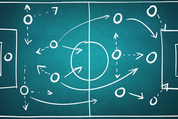 Football Betting Strategies