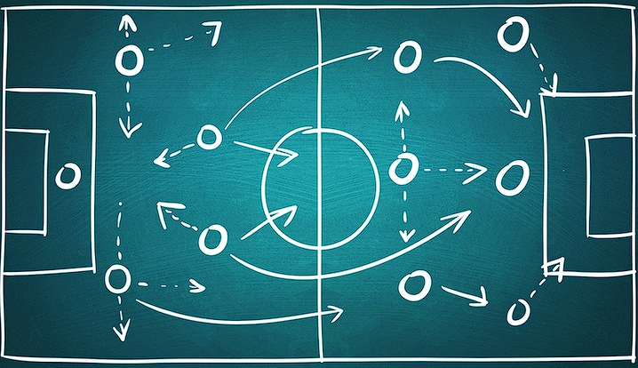 Football Betting Strategies