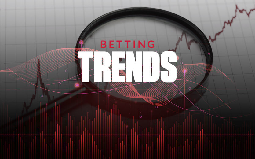 Online betting trends to watch