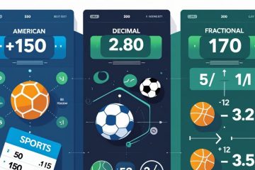 Reading fractional vs decimal odds